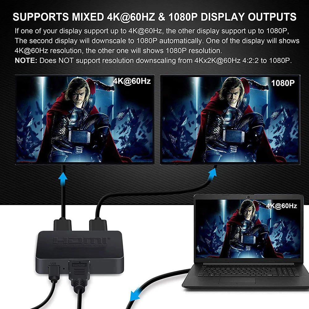 4K HDMI-compatible 1x2 Splitter Switch for Box PC Monitor Projector Laptop 1 in 2 Out alternate view