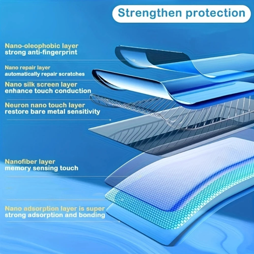 NNBILI 5Pcs Hydrogel Film Full Cover Screen Protector For iPhone 11 12 13 14 15 16 17 Pro Max Mini 17Air 16e 14 15 Plus Not Glas