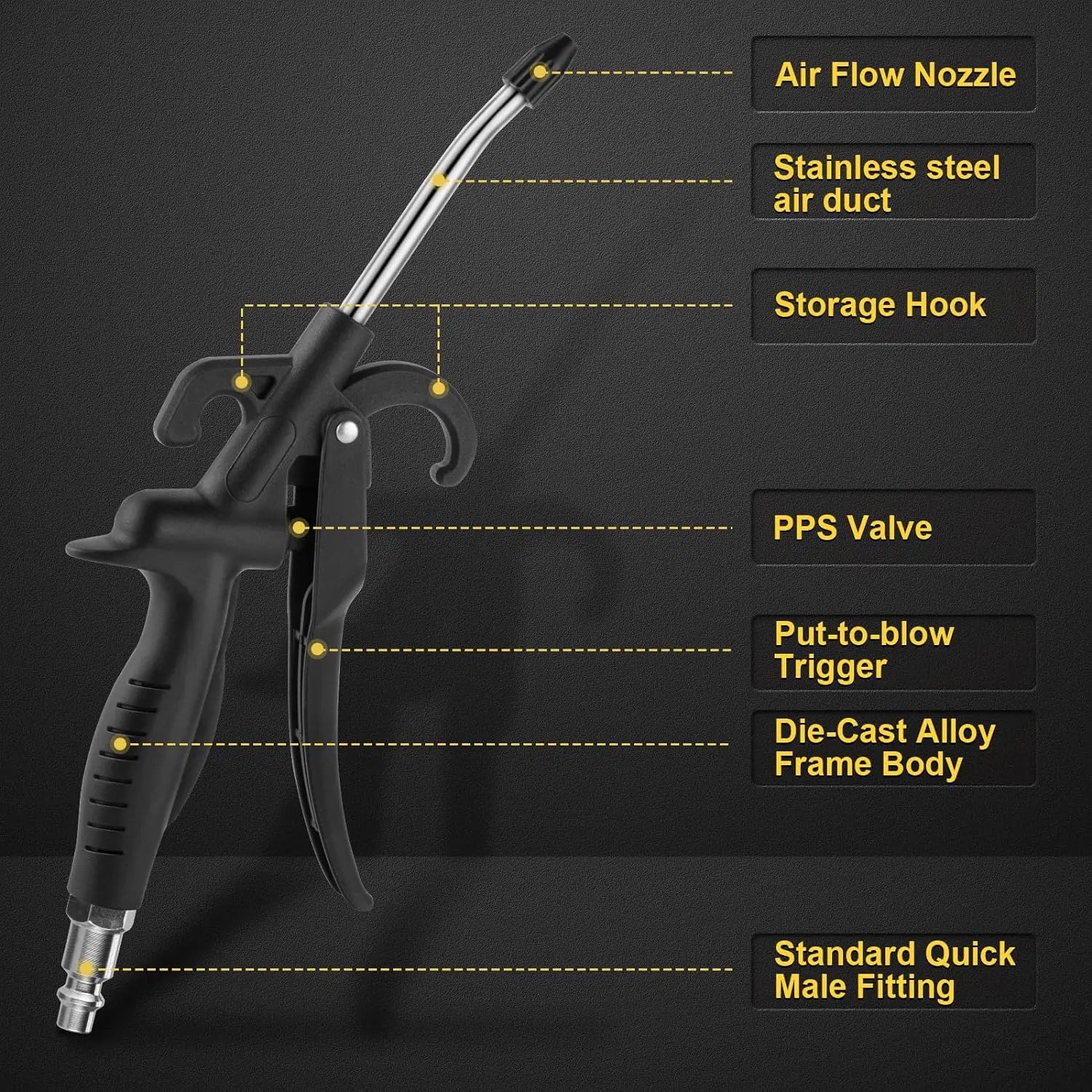 High Pressure Air Blower | Rust Proof Pneumatic Cleaning Tool lifestyle view