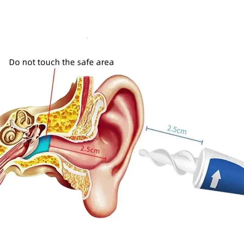 Portable Spiral Ear Wax Remover Tool Ear Cleaner