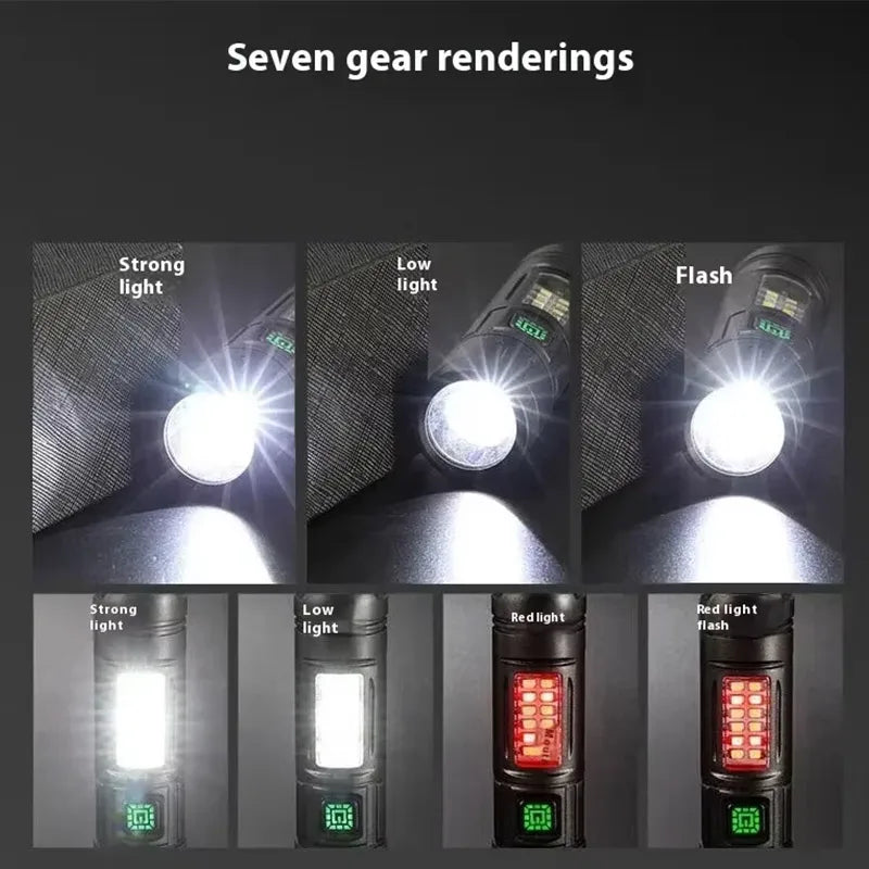 Rechargeable LED Flashlight | 600 Lumen Waterproof Torch for Camping & Fishing lifestyle view
