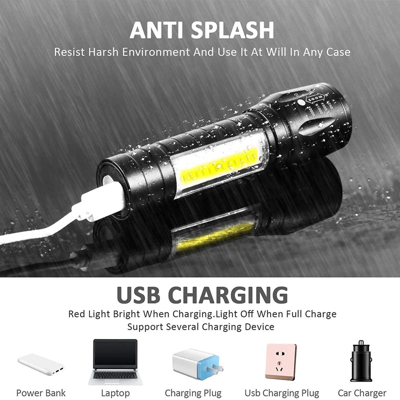 Portable Zoomable Strong LED Flashlight | Rechargeable Mini Torch for Camping and Emer close-up view