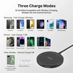 30W Magnetic Wireless Charger PD Type-C Fast Charging Pad - Onlytenbucks.com