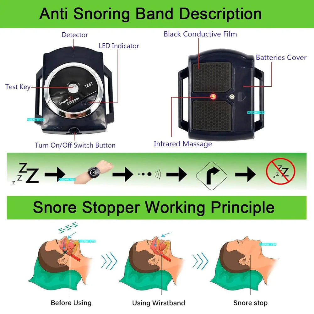 Anti Snore Wristband | Smart Infrared Snoring Stopper for Better Sleep close-up view