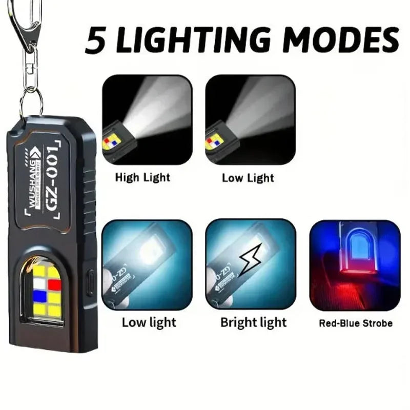 USB Rechargeable Magnetic Keychain Flashlight | 5 Light Modes Hands Free Headlamp alternate view