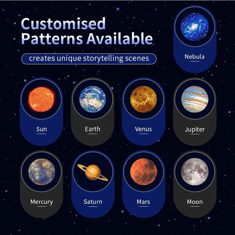 USB LED Star Galaxy Projector Lamp | Moon Earth Night Light for Bedroom Wall Decor detail view