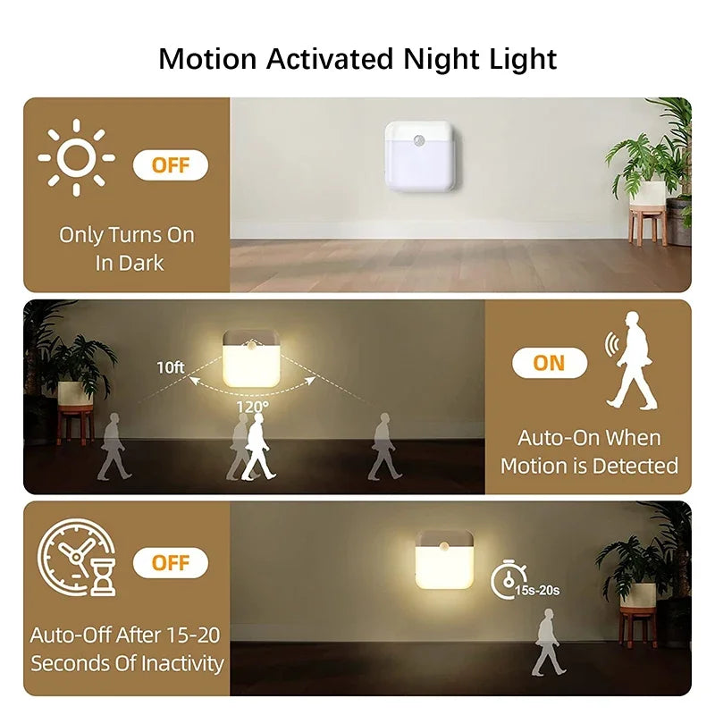 PIR Motion Sensor LED Night Light | USB Rechargeable with Switch for Bedroom Kitchen alternate view