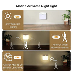 PIR Motion Sensor LED Night Light | USB Rechargeable with Switch for Bedroom Kitchen alternate view