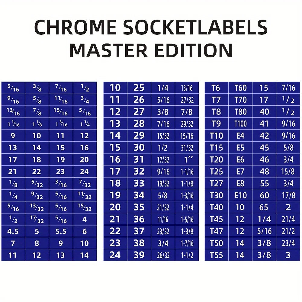 60pcs Mechanical Drive Socket Label Stickers | Quick and Easy Reminder Toolbox Decals detail view