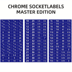60pcs Mechanical Drive Socket Label Stickers | Quick and Easy Reminder Toolbox Decals detail view