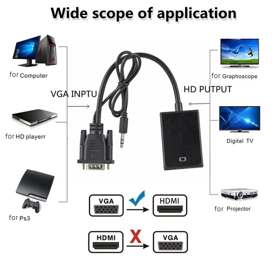 VGA to HDMI-Compatible Converter | Audio Video Adapter for Laptop PC TV Projector lifestyle view