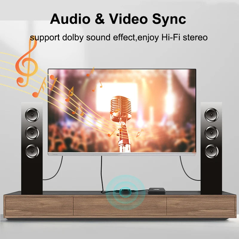 HDMI-compatible Adapter 2 in 1 out Converter Switch Bi-Direction 2.0 Splitter 1x2/2x1 fo detail view