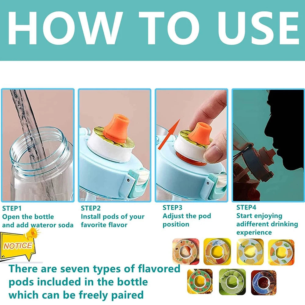1pcs Air Flavor Pods Water Bottle Flavor Caps Fruit Scent Pods for Water Bottles Sp additional angle
