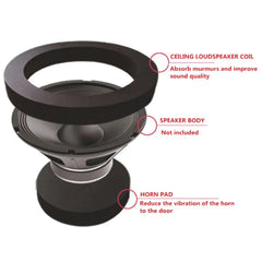 4/5/6.5 Inch Car Speaker Sound Insulation Ring Cotton Bass Door Trim Soundproof Auto Interior Accessories Foam Universal