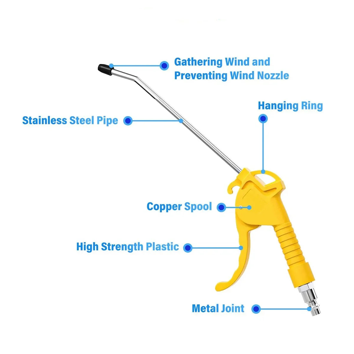 Air Blow Gun | High Flow Compressed Air Blower with Angled Bent Nozzle close-up view