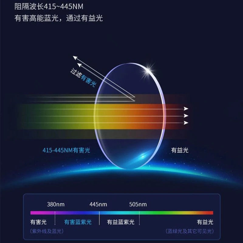 Ultra Light Square Photochromic Sunglasses | Replaceable Lens Eyewear for Men and Wom lifestyle view