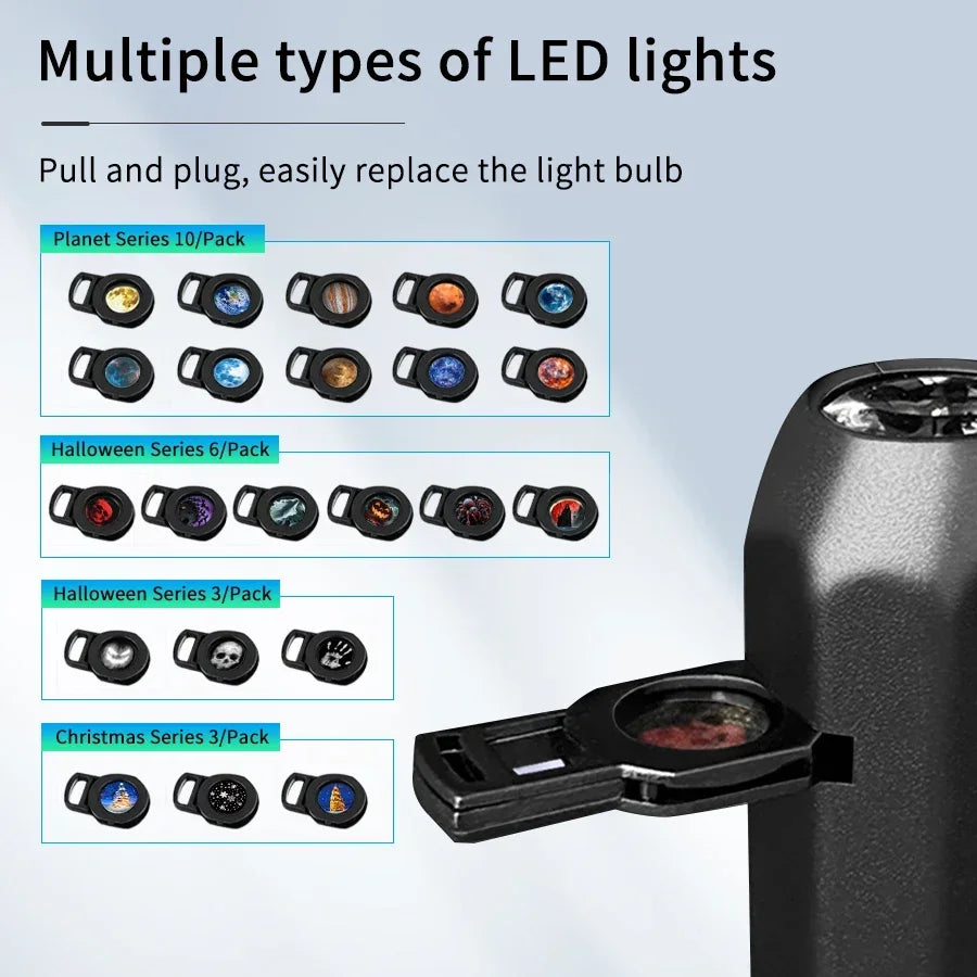 5V USB Projection Lamp Strip | Planet Halloween Christmas Theme Ceiling Decor close-up view