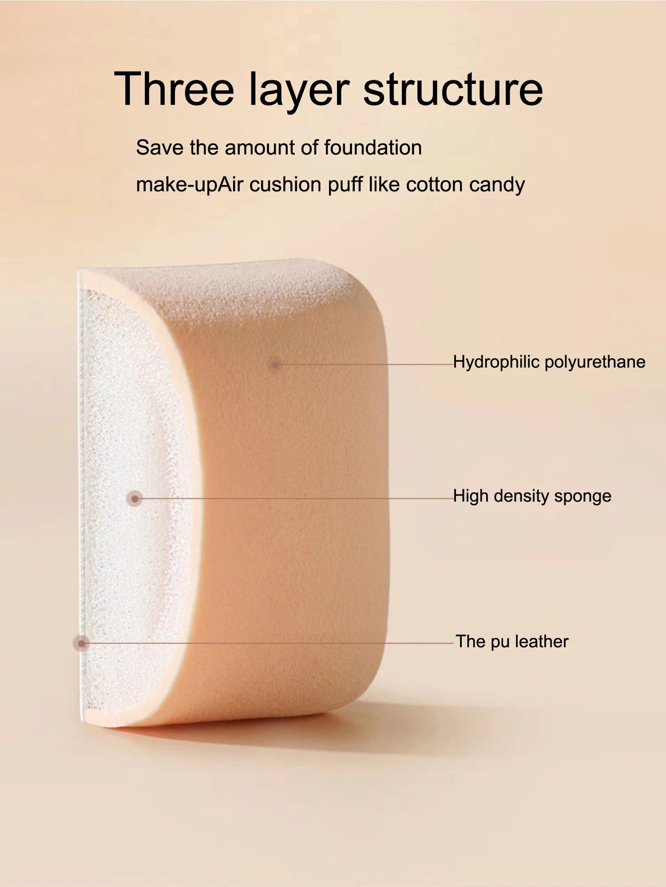 Super Soft Cloud Puff with Box Round Square Makeup Sponge Puff Dry Wet Dual Use Liqui alternate view