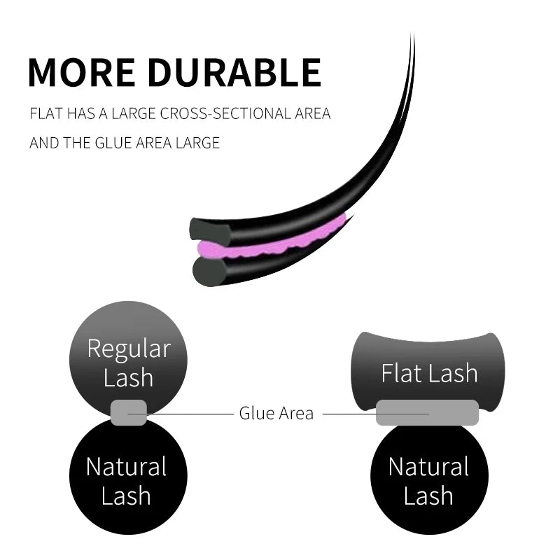 Flat Black Mink Lashes | Ellipse Split Tips Individual Eyelash Extensions close-up view