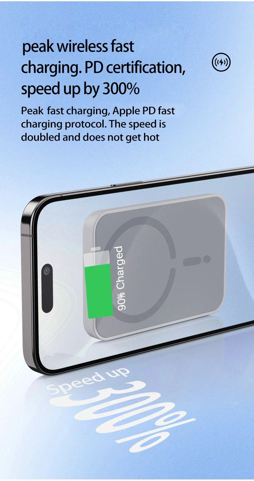 100W Magnetic Wireless Car Charger Air Vent Phone Holder - Onlytenbucks.com