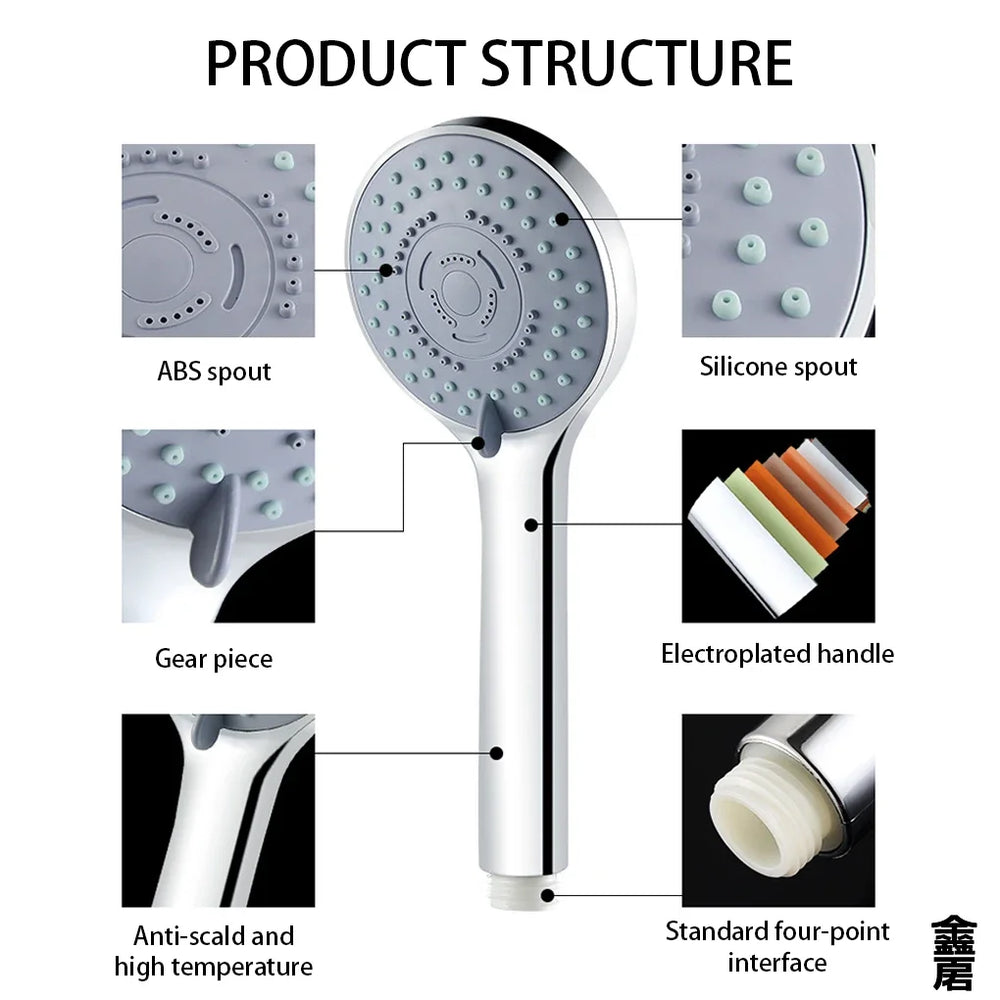 Jetting Shower Head Water Saving Handheld Adjustable 5 Modes Shower Bath additional angle
