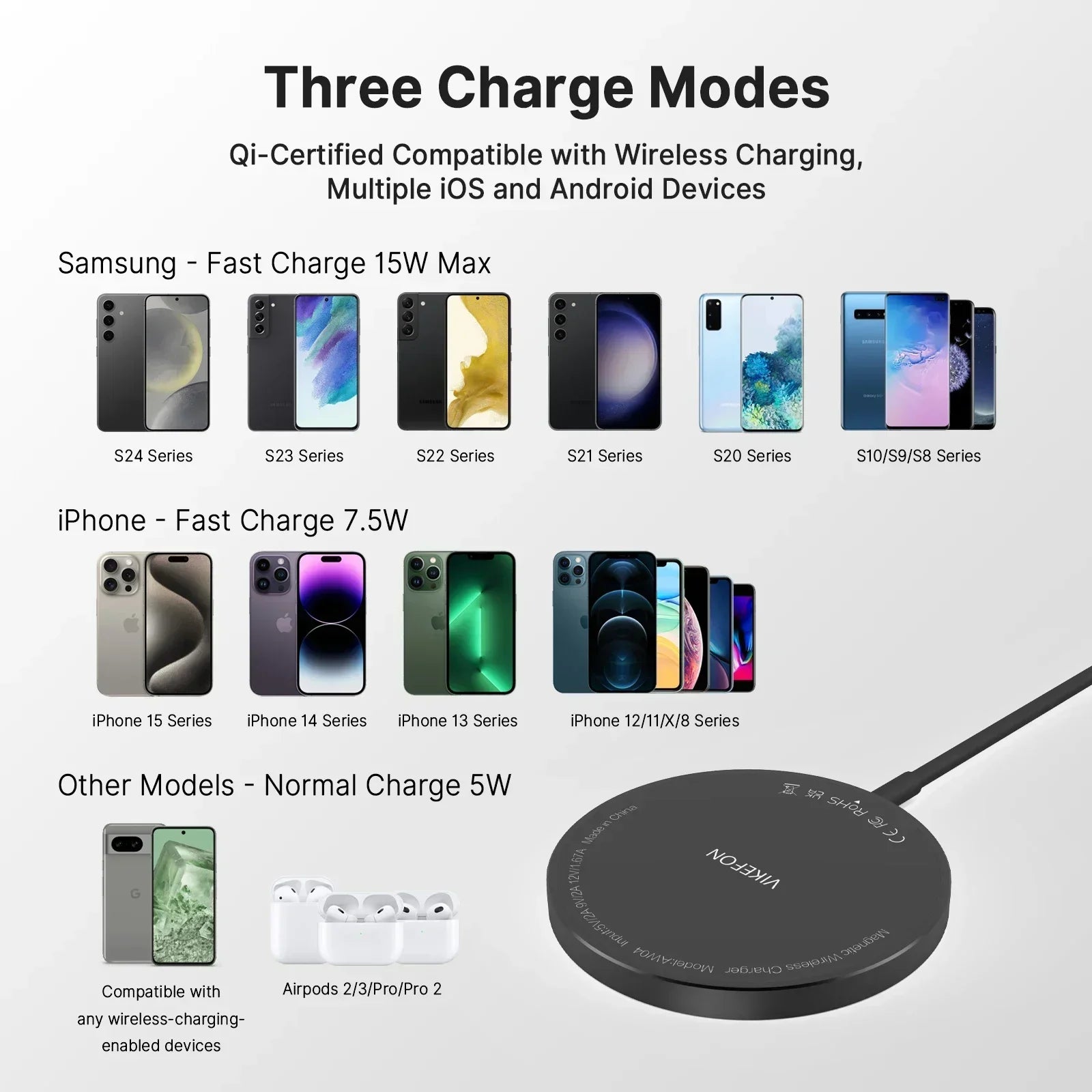 30W Magnetic Wireless Charger PD Type-C Fast Charging Pad - Onlytenbucks.com