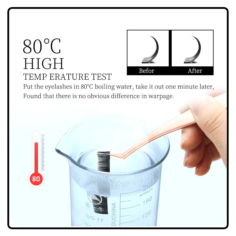 Winky Beauty Professional Flat Lashes Extension | Ellipse Split Tip Soft Lashes detail view