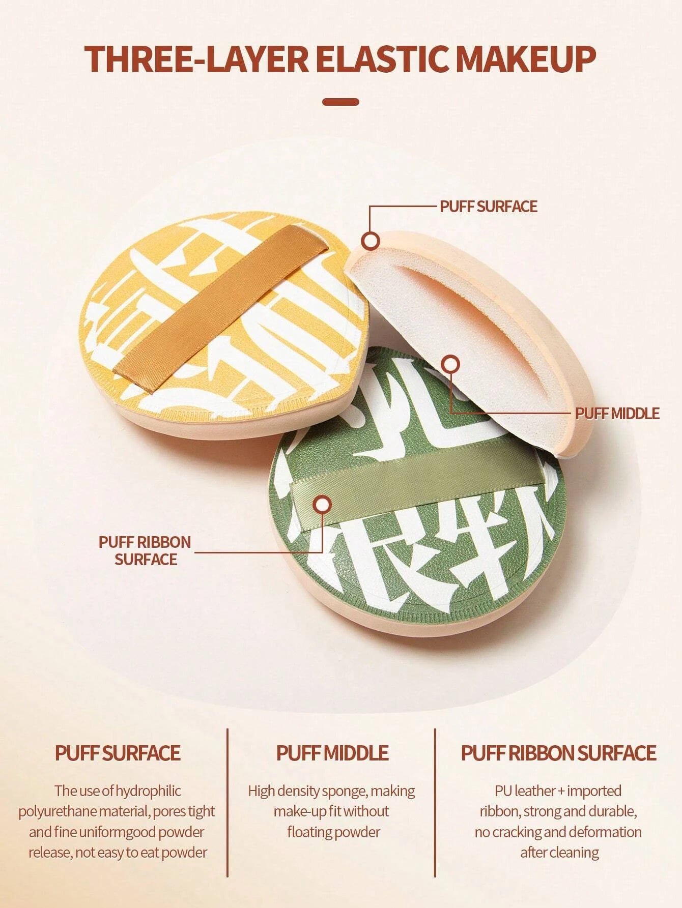 1/2Pcs Soft Non-Eating Foundation Sponge Puff | High Density & Bouncy Makeup Sponge close-up view