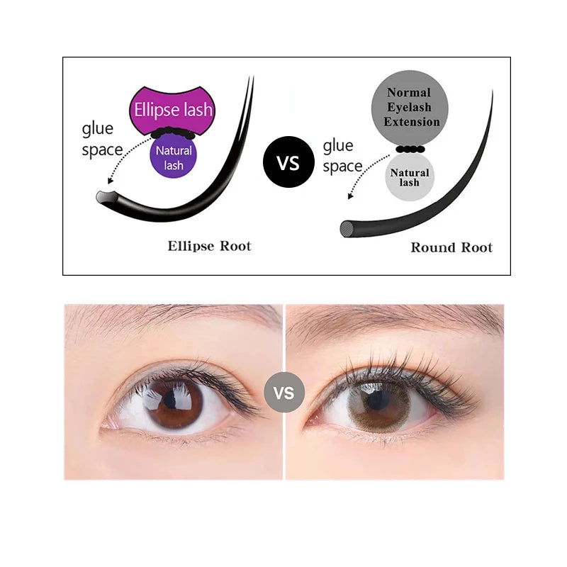 Flat Ellipse Eyelash Extensions | Matte Black Super Soft Natural Look lifestyle view