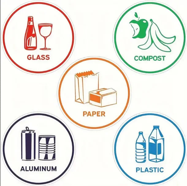 Recycling Sorting Sticker Set | Aluminum Plastic Glass Compost Bin Decals additional angle
