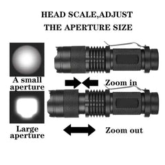 3 Modes Portable LED Flashlight | Zoomable Torch for Outdoor Use alternate view