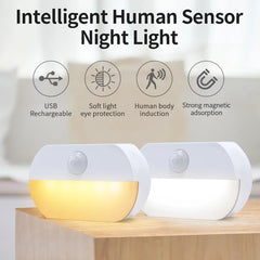 Motion Activated LED Night Light | Stick-on Battery Operated Sensor Lamp for Hallway, Stair, Bathroo