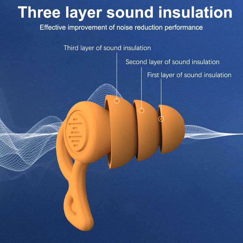1Pair Soft-Silicone 3-Layer Reusable Ear Plugs | High-Efficiency Noise Reduction for alternate view