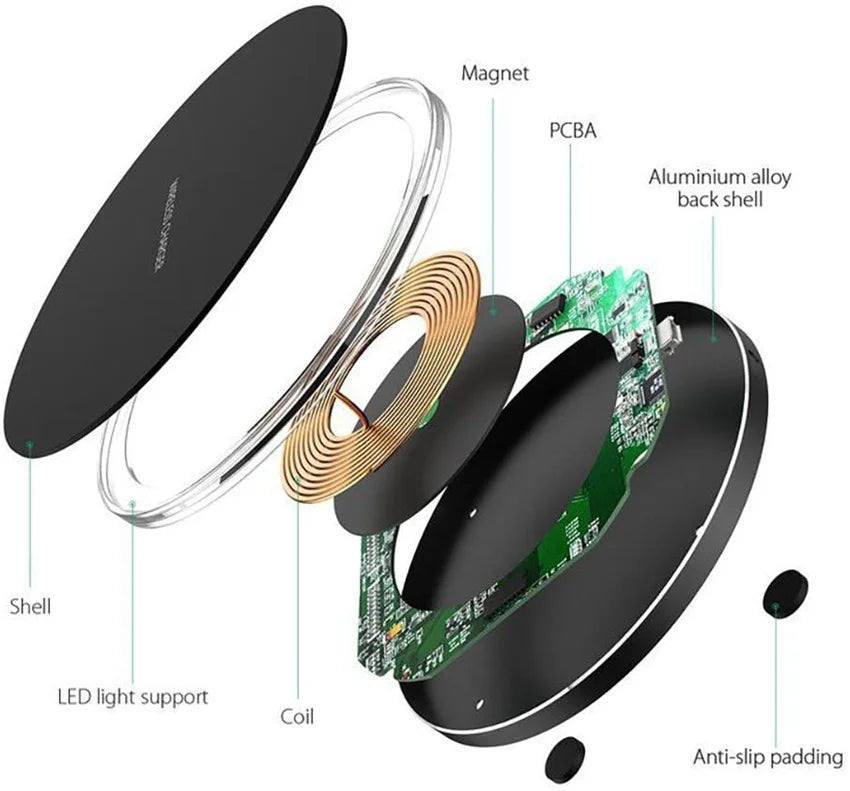 100W Fast Wireless Charger Pad with LED Indicator - Onlytenbucks.com
