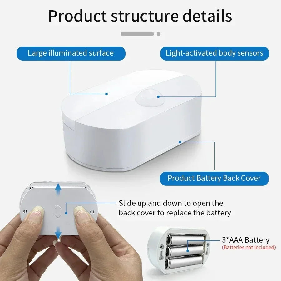 Motion Activated LED Night Light | Stick-on Battery Operated Sensor Lamp for Hallway, close-up view