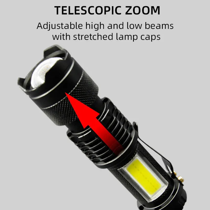 Mini XPE COB LED Flashlight | Rechargeable Dual Light Source for Hiking Camping Fishing detail view