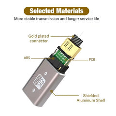 8K HDMI 2.1 Right Angle Adapter | 90 Degree Male to Female Connector for TV and Conso alternate view