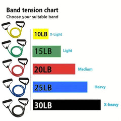 Resistance Bands with Handles | Exercise Bands for Home Strength Training alternate view