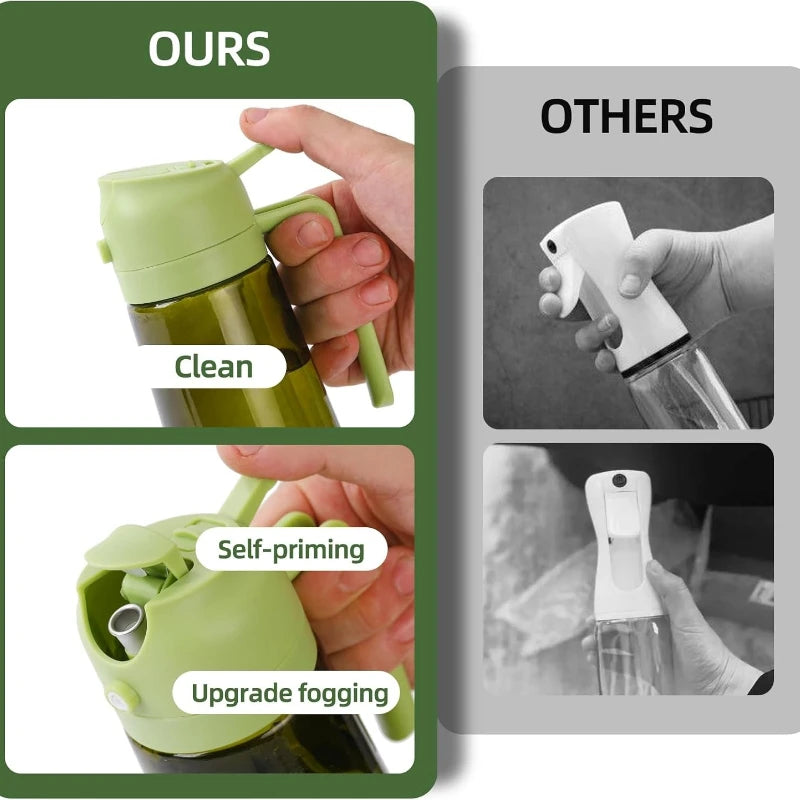 Olive Oil Dispenser Plastic Bottle alternate view