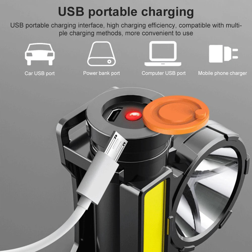 Rechargeable Headlight with COB LED | Waterproof Fishing and Camping Headlamp close-up view