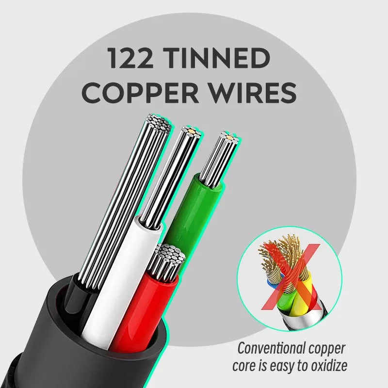 DATA FROG USB Charger Cable for PS4 Controller | 1M 2M 3M Nylon Braided Fast Charging lifestyle view
