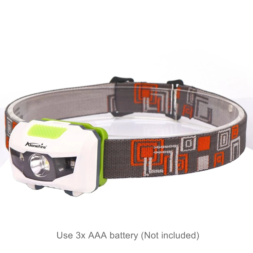 Alonefire HP30 3W LED Headlamp | White and Red Strobe Light for Outdoor Adventures close-up view