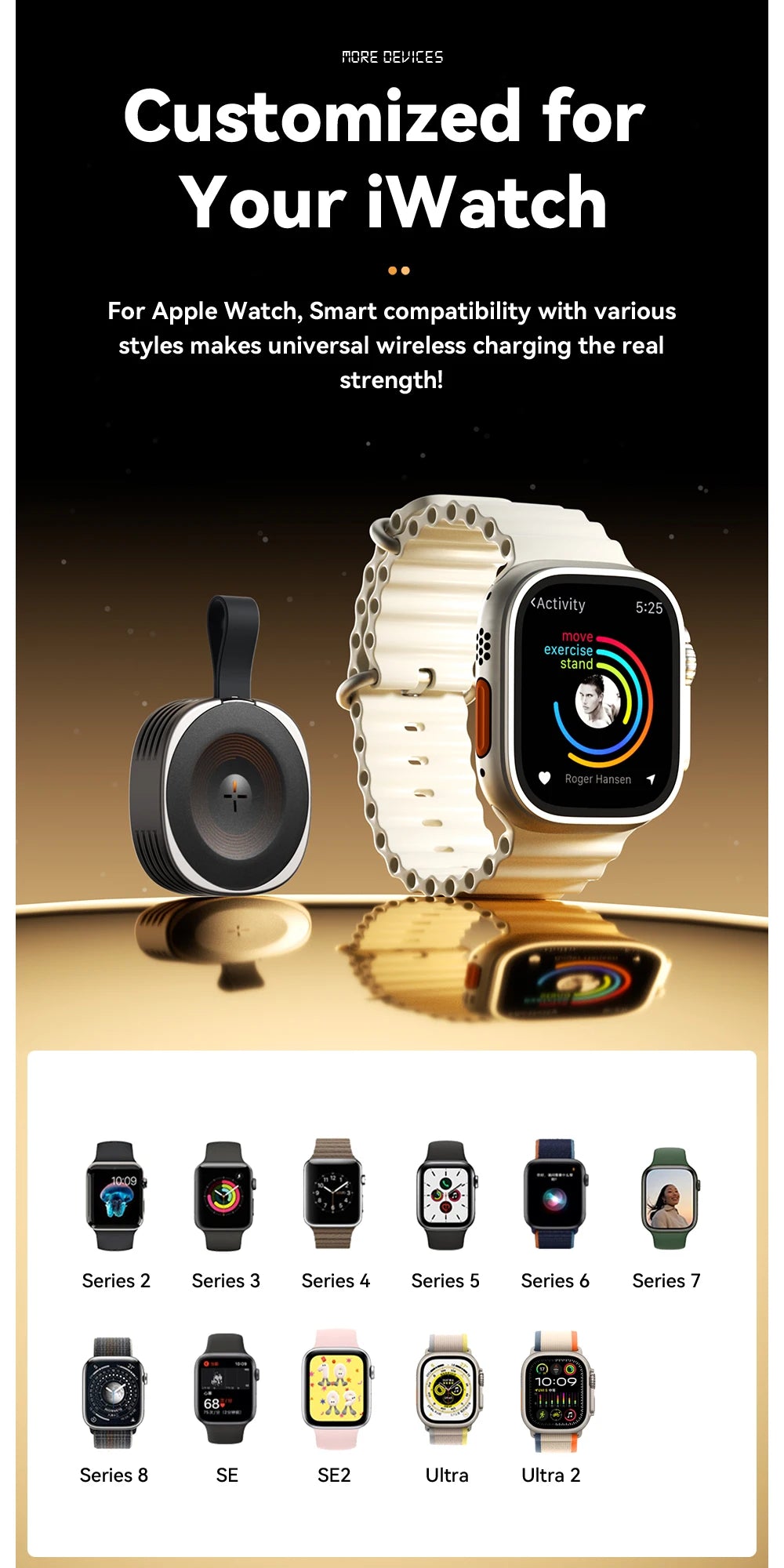 Magnetic Wireless Charger for Apple Watch - Onlytenbucks.com