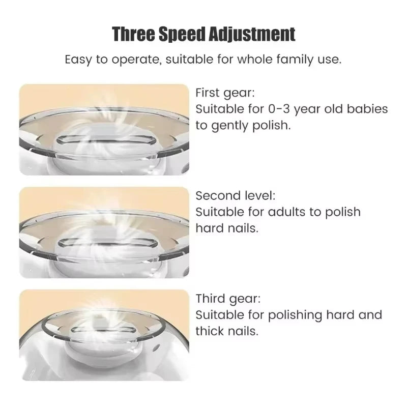 2 IN 1 Electric Nail Clipper Cutter With LED Light Automatic Nail Grinder Trimmer For lifestyle view