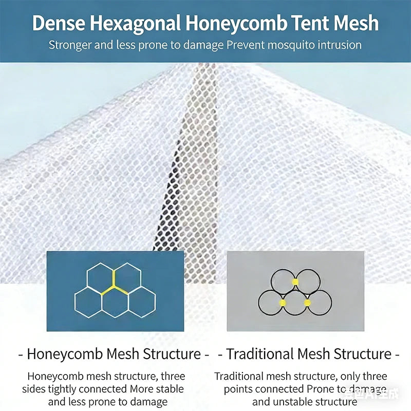 Foldable Mosquito Net for Bed | 3-Point Foldable Design with Good Ventilation lifestyle view