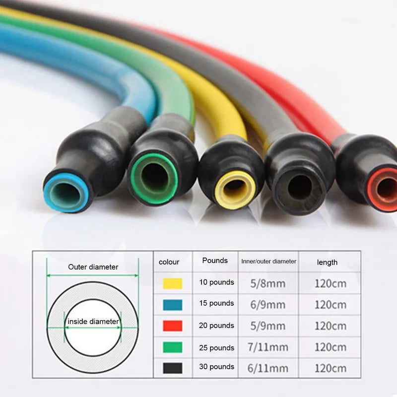 5 Level Resistance Band Set | Elastic Pull Rope with Handles for Home Strength Traini lifestyle view