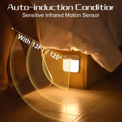 LED Motion Sensor Light Wireless LED Night Light Type C Rechargeable Night Light Cabi alternate view