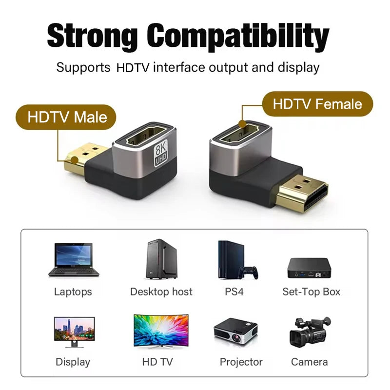8K HDMI 2.1 Right Angle Adapter | 90 Degree Male to Female Connector for TV and Conso lifestyle view