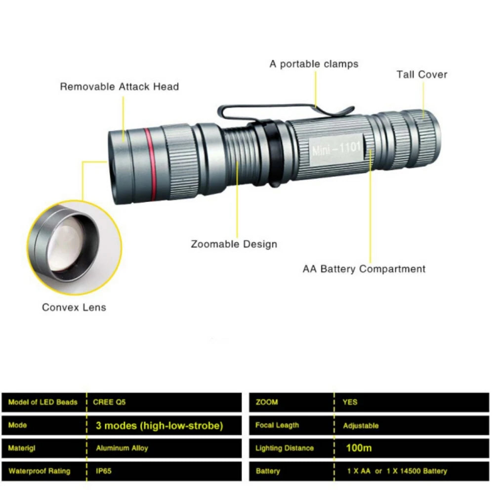 Mini Q5 LED Flashlight Adjustable Zoom | Portable Torch for Camping and Hiking close-up view