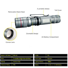 Mini Q5 LED Flashlight | Adjustable Zoom Flashlight for Camping and Hiking close-up view